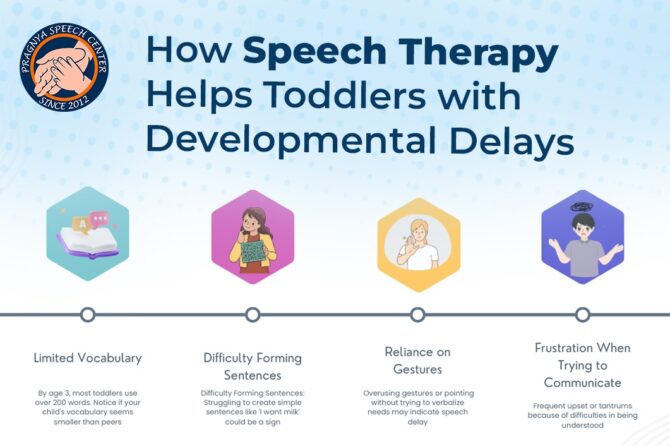 🗣️ Common Speech Disorders in Toddlers and How to Address Them 👶